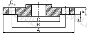 法蘭尺寸圖