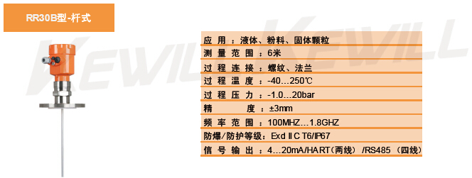 RR30導(dǎo)波雷達(dá)物位計